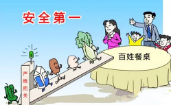 遠離口蹄疫，博萊為您的食品安全保駕護航